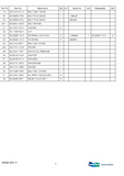 DAEWOO DOOSAN MEGA 250-Ⅲ WHEELED LOADER Service Repair Manual