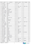 DAEWOO DOOSAN MEGA 400-V 400V WHEEL LOADER Service Repair Manual