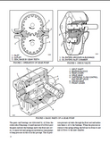 Hyster G005 (H4.50XL) Forklift Service Repair Manual