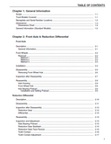 Mitsubishi FBC20K, FBC25K Forklift Trucks Service Repair Manual SN: A3BC2-10200-UP