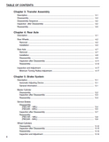 Mitsubishi FBC20K, FBC25K Forklift Trucks Service Repair Manual SN: A3BC2-10200-UP