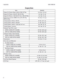 YALE (B876) GDP100DB LIFT TRUCK Service Repair Manual