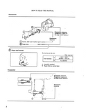 Mitsubishi FBC15 Forklift Trucks Service Repair Manual SN: AFB1-50401