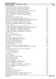 Massey Ferguson MF 265 TRACTOR, |-> 193552 (GB) Parts Catalogue Manual