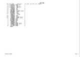 Takeuchi TB216 Mini Excavator Parts Catalogue Manual (Serial No. 216000002 and up)