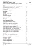 Massey Ferguson MF 265 TRACTOR, |-> 193552 (GB) Parts Catalogue Manual