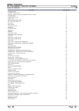 Massey Ferguson MF 1010 COMPACT TRACTOR Parts Catalogue Manual