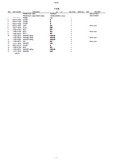 Takeuchi TB180 Hydraulic Excavator Parts Catalogue Manual