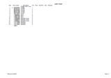 Takeuchi TB180FR Parts Catalogue Manual (Serial No. 17840001 and up)