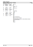Massey Ferguson MF 1030 L COMPACT TRACTOR Parts Catalogue Manual