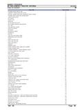 Massey Ferguson MF 1035 COMPACT TRACTOR Parts Catalogue Manual