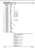 Massey Ferguson MF 1035 COMPACT TRACTOR Parts Catalogue Manual