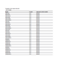 TOYOTA BT Reflex RRE200HEC High Performance Reach Truck Service Repair Manual