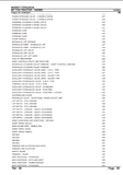 Massey Ferguson MF 1134 Tractor Service Parts Catalogue Manual