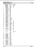 Massey Ferguson MF 1085 TRACTOR Service Parts Catalogue Manual