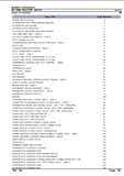 Massey Ferguson MF 1080 TRACTOR Service Parts Catalogue Manual (Part Number : 957474)