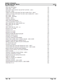 Massey Ferguson MF 1080 TRACTOR Service Parts Catalogue Manual (Part Number : 957474)