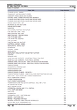 Massey Ferguson MF 1080 TRACTOR Service Parts Catalogue Manual (Part Number : 651260EA)