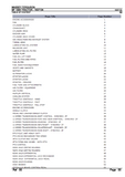 Massey Ferguson MF 1004 TRACTOR Service Parts Catalogue Manual (Part Number : 1637134)