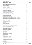 Massey Ferguson MF 1004 TRACTOR Service Parts Catalogue Manual (Part Number : 1637134)
