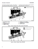 Hyster A216 (J3.20XM Europe) Forklift Service Repair Manual