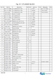 DAEWOO DOOSAN DX210W WHEELED EXCAVATOR Service Repair Manual