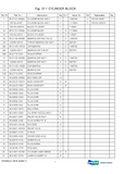 DAEWOO DOOSAN DX225LC CRAWLER EXCAVATOR Service Repair Manual