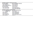 HITACHI ZAXIS 225USLC EXCAVATOR Service Repair Manual