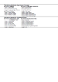 HITACHI ZAXIS 225USRLC EXCAVATOR Service Repair Manual