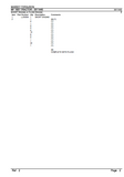 Massey Ferguson MF 1007 TRACTOR Service Parts Catalogue Manual (Part Number : 3311440)
