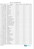 DAEWOO DOOSAN DX300LC-5 CRAWLER EXCAVATOR Service Repair Manual