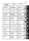 YAMAHA OUTBOARD F6BMH Service Repair Manual L: 500101-