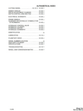 Bobcat WS12 Wheel Saw Service Repair Manual S/N 561500101 And Above