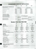 Allis Chalmers Models 7050 Tractor Service Repair Manual