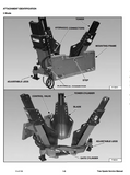 Bobcat TS24T Convertible Tree Spade Service Repair Manual S/N A9SK00101 And Above