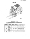 Mitsubishi FD40 Forklift Trucks Service Repair Manual