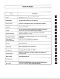 Mitsubishi FD45 Forklift Trucks Service Repair Manual