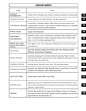 Mitsubishi FG18K MC Forklift Trucks Chassis, Mast and Options Service Repair Manual SN:EF31A-75001-UP