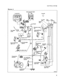 Mitsubishi FD115 Forklift Trucks Service Repair Manual SN:F15C-50001-UP