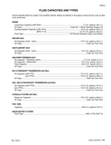 CASE IH 9350 Tractor Service Repair Manual