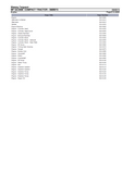 Massey Ferguson MF GC2300 COMPACT TRACTOR Parts Catalogue Manual