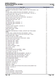 Massey Ferguson MF SUPER 90 TRACTOR Parts Catalogue Manual