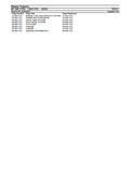 Massey Ferguson MF268 XTRA TRACTOR (INDIA) Parts Catalogue Manual