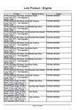 New Holland D150C Tier 2 Crawler Dozer Service Repair Manual (PIN NDDC15000 and above)