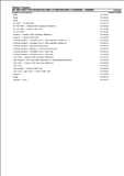 Massey Ferguson MF290 TRACTOR ADVANCED 2WD->|7C001483; 4WD->|7C003583 Parts Catalogue Manual