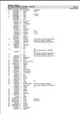 Massey Ferguson MF 8780 ROTARY COMBINE Parts Catalogue Manual