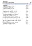 Massey Ferguson MF275 TRACTOR (|-> P12018 (GB)) Parts Catalogue Manual
