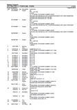 Massey Ferguson MF275 TRACTOR (|-> P12018 (GB)) Parts Catalogue Manual