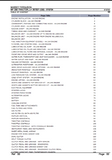 Massey Ferguson MF290 TRACTOR (|-> 387021 (GB)) Parts Catalogue Manual