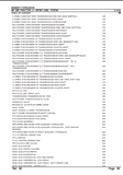 Massey Ferguson MF290 TRACTOR (|-> 387021 (GB)) Parts Catalogue Manual